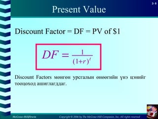 Copyright © 2006 by The McGraw-Hill Companies, Inc. All rights reserved
2- 8
McGraw-Hill/Irwin
Present Value
Discount Factor = DF = PV of $1
Discount Factors мөнгөн урсгалын өнөөгийн үнэ цэнийг
тооцоход ашиглагддаг.
DF r t= +
1
1( )
 