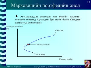 Copyright © 2006 by The McGraw-Hill Companies, Inc. All rights reserved
8- 9
McGraw-Hill/Irwin
Марковичийн портфелийн онол
Exxon Mobil
Coca Cola
Стандарт хазайлт
Хүлээгдэж буй өгөөж
(%)
40% in Coca Cola
 Хувьцаануудын жинэлсэн янз бүрийн хослолын
өгөгдсөн түвшинд Хүлээгдэж буй өгөөж болон Стандарт
хазайлтууд өөрчлөгддөг.
 
