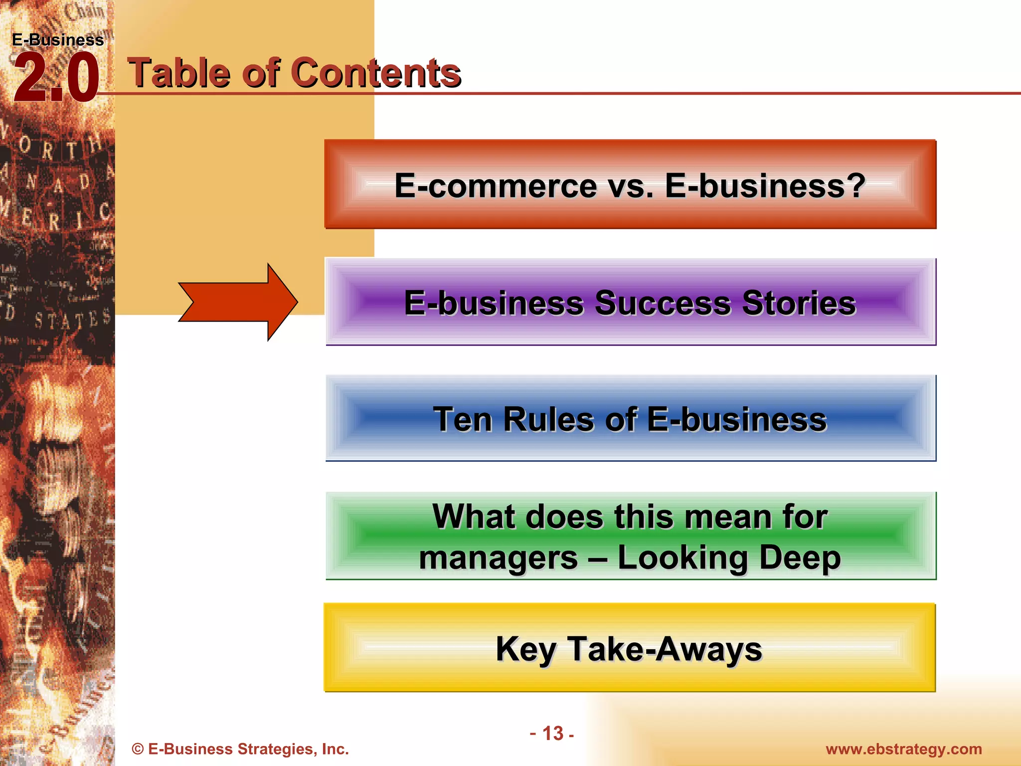 Table of Contents Ten Rules of E-business E-business Success Stories What does this mean for managers – Looking Deep E-commerce vs. E-business? Key Take-Aways 