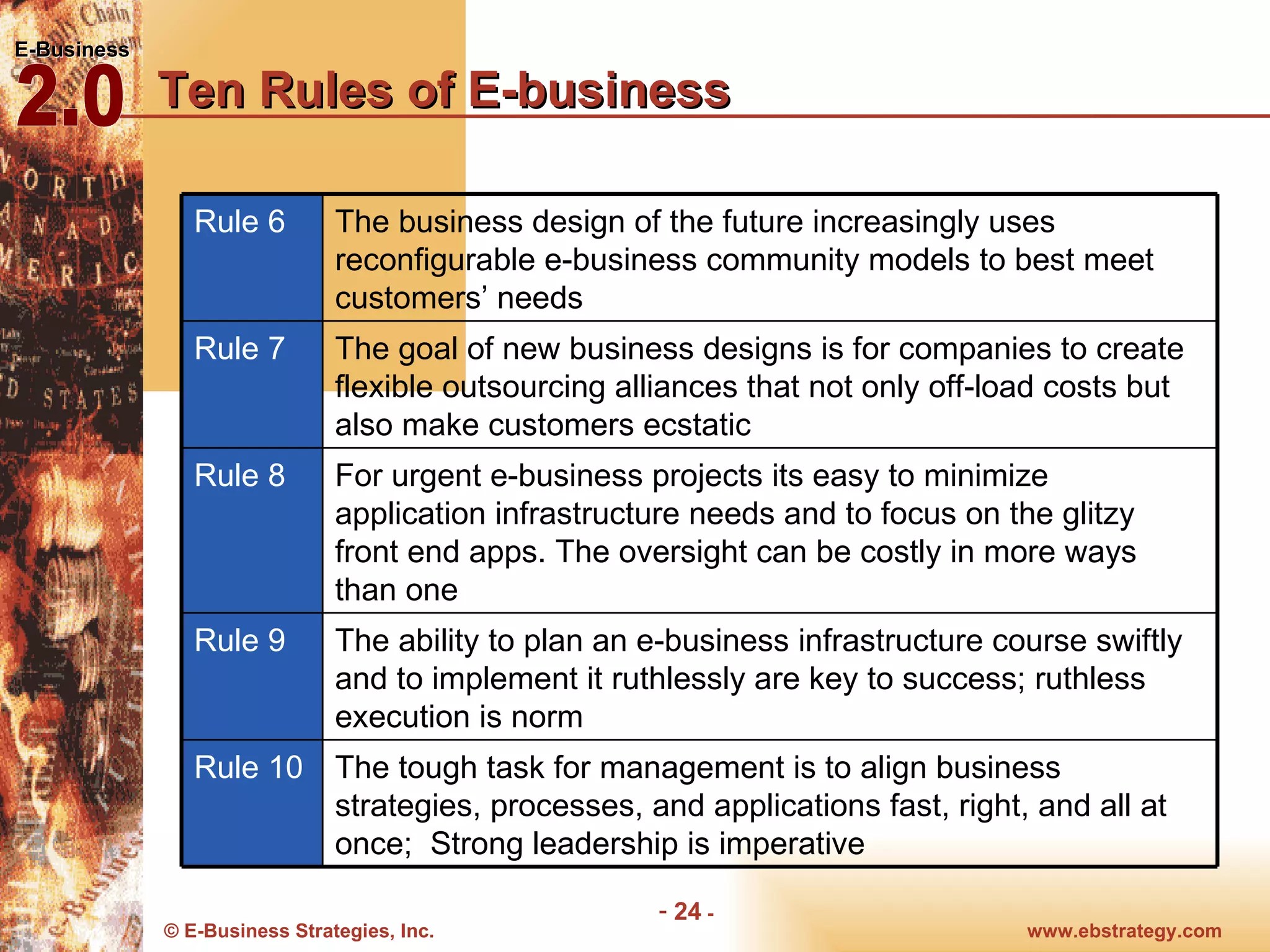 Ten Rules of E-business The tough task for management is to align business strategies, processes, and applications fast, right, and all at once;  Strong leadership is imperative Rule 10 The ability to plan an e-business infrastructure course swiftly and to implement it ruthlessly are key to success; ruthless execution is norm Rule 9 For urgent e-business projects its easy to minimize application infrastructure needs and to focus on the glitzy front end apps. The oversight can be costly in more ways than one Rule 8 The goal of new business designs is for companies to create flexible outsourcing alliances that not only off-load costs but also make customers ecstatic Rule 7 The business design of the future increasingly uses reconfigurable e-business community models to best meet customers’ needs Rule 6 