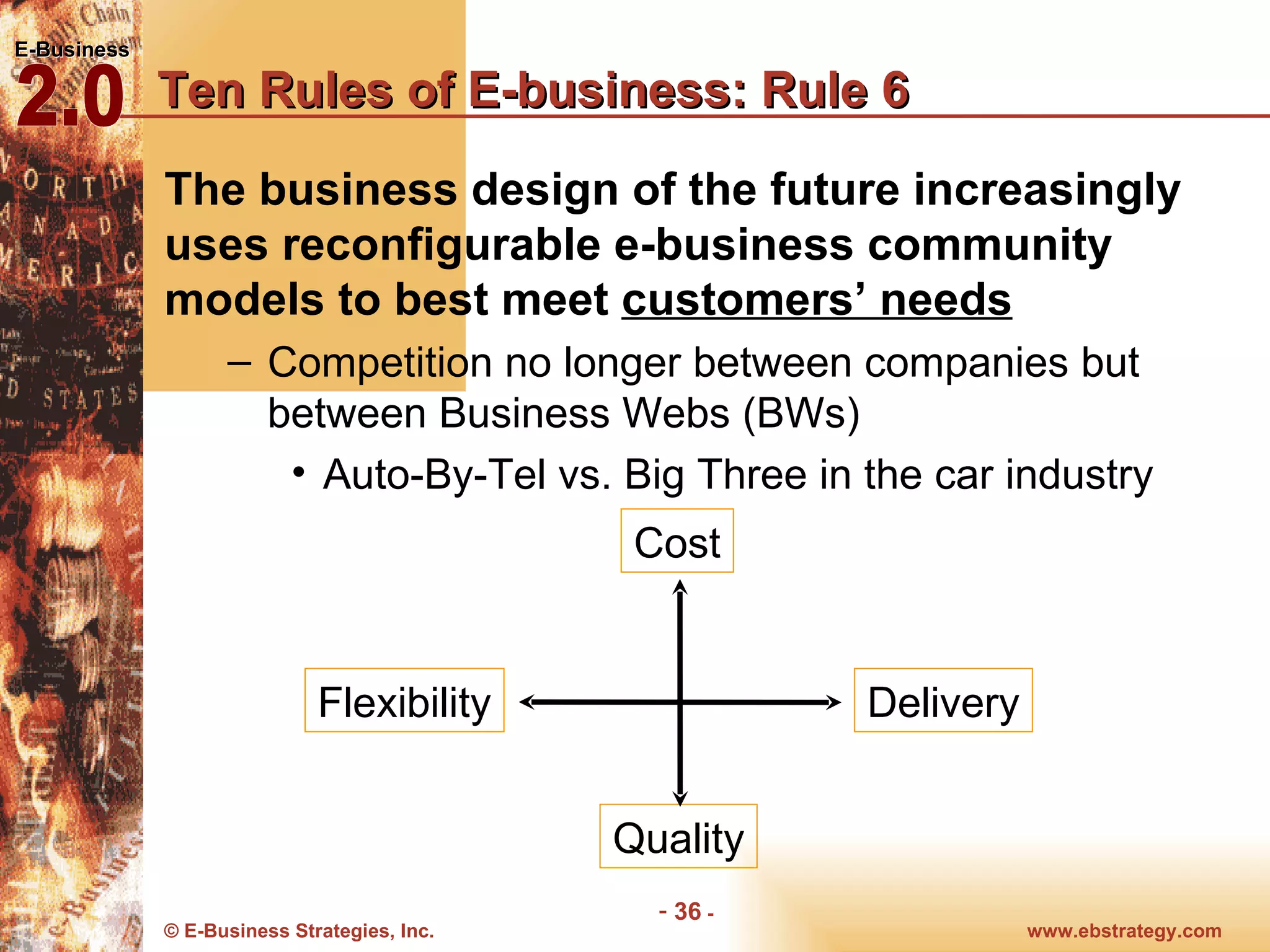 Ten Rules of E-business: Rule 6 The business design of the future increasingly uses reconfigurable e-business community models to best meet  customers’ needs Competition no longer between companies but between Business Webs (BWs) Auto-By-Tel vs. Big Three in the car industry Cost Quality Delivery Flexibility 