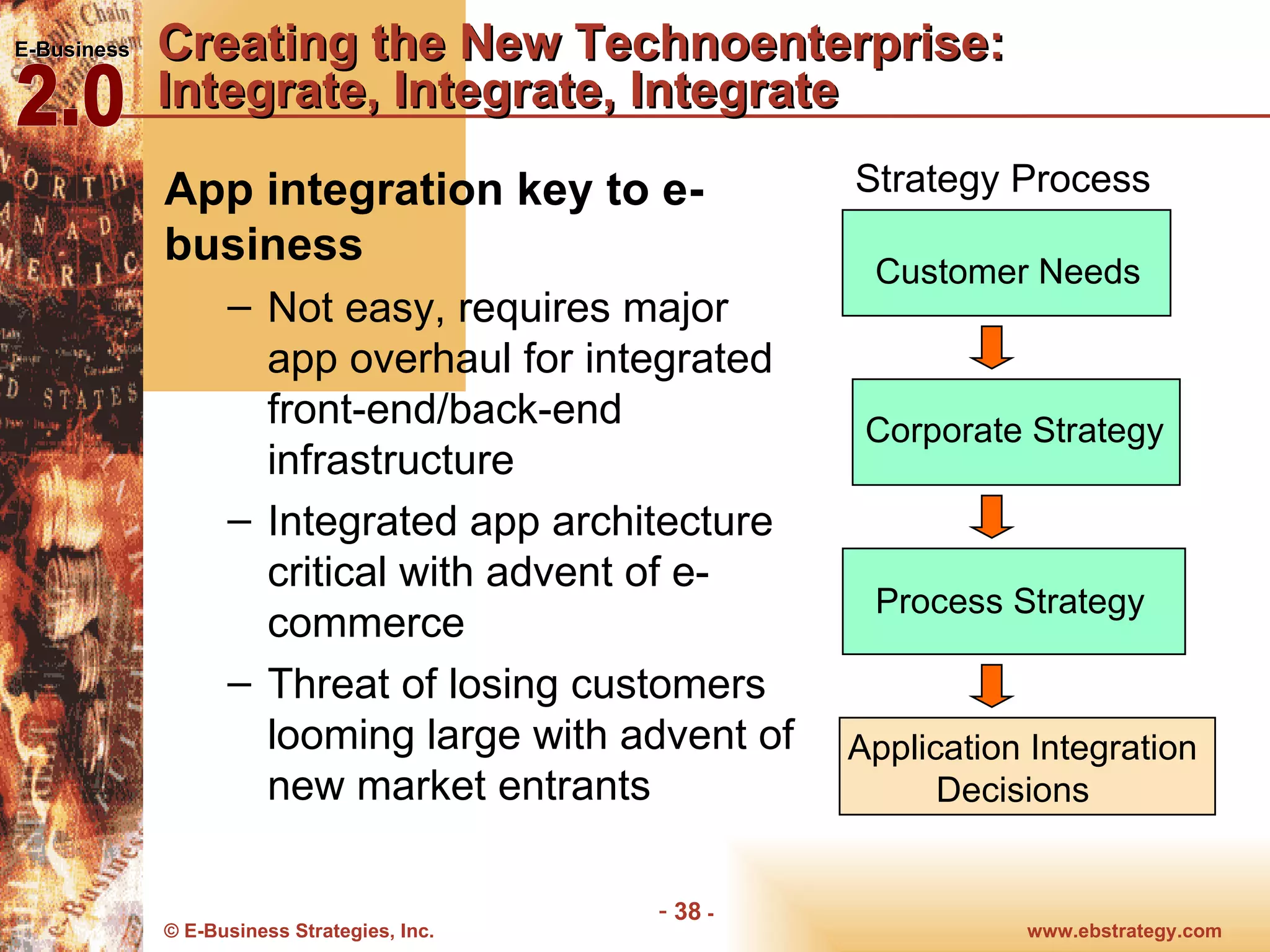 Creating the New Technoenterprise: Integrate, Integrate, Integrate App integration key to e-business Not easy, requires major app overhaul for integrated front-end/back-end infrastructure Integrated app architecture critical with advent of e-commerce Threat of losing customers looming large with advent of new market entrants Strategy Process Customer Needs Corporate Strategy Process Strategy Application Integration Decisions  