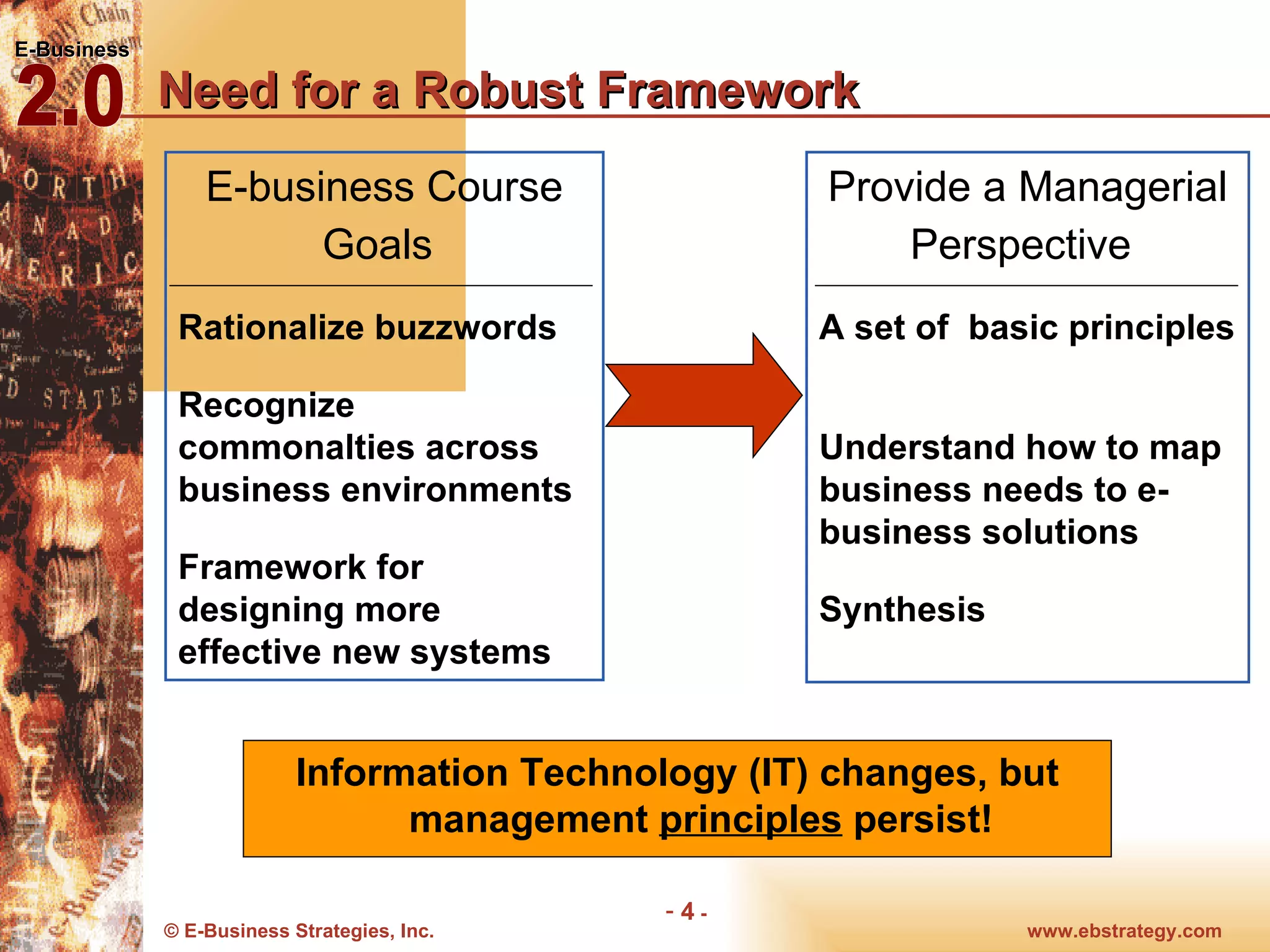 Need for a Robust Framework E-business Course Goals   Rationalize buzzwords  Recognize commonalties across business environments  Framework for designing more effective new systems  Provide a Managerial Perspective   A set of  basic principles  Understand how to map business needs to e-business solutions  Synthesis Information Technology (IT) changes, but management  principles  persist! 