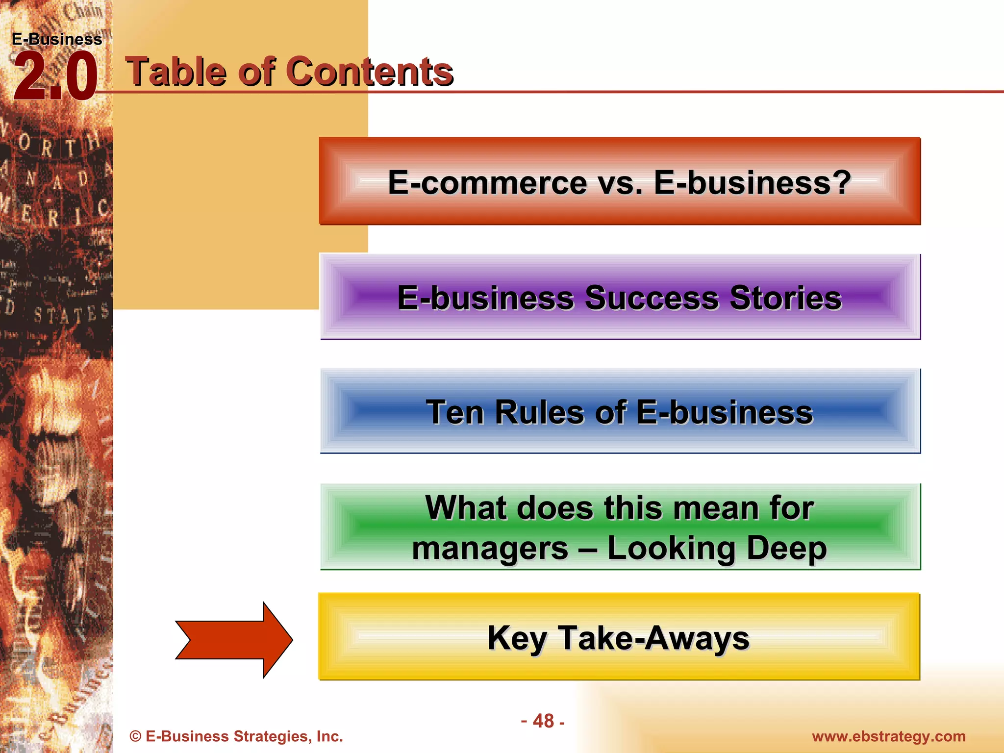 Table of Contents Ten Rules of E-business E-business Success Stories What does this mean for managers – Looking Deep E-commerce vs. E-business? Key Take-Aways 