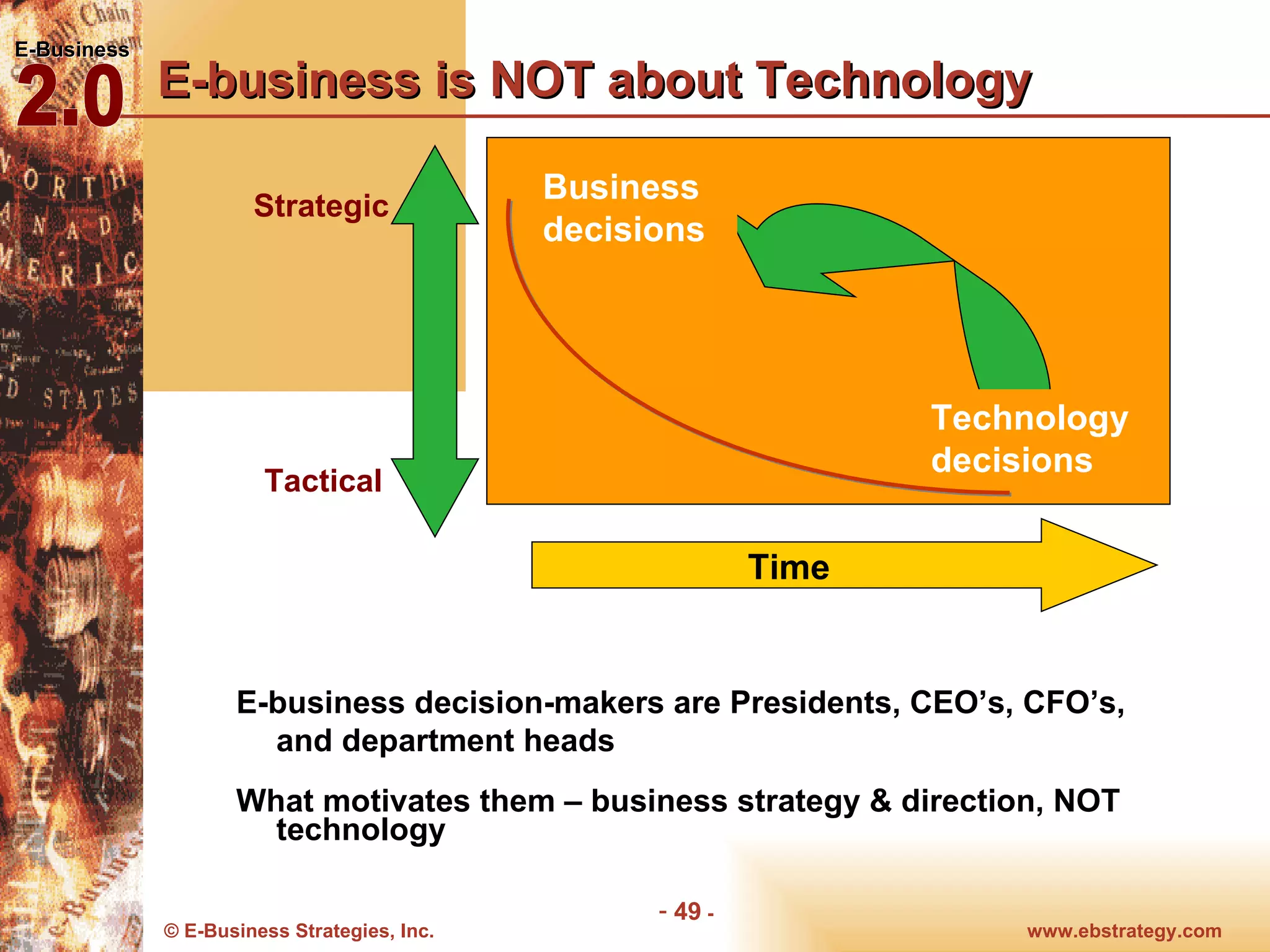 E-business is NOT about Technology E-business decision-makers are Presidents, CEO’s, CFO’s, and department heads What motivates them – business strategy & direction, NOT technology  Time Tactical Strategic Business decisions Technology decisions 
