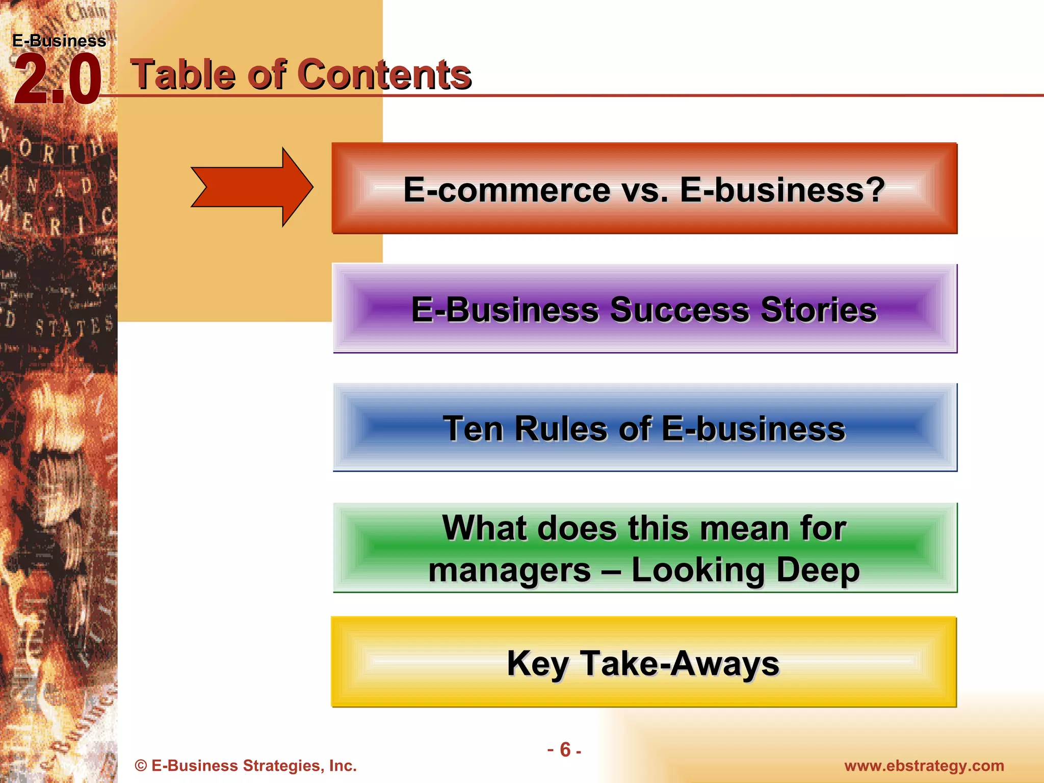 Table of Contents Ten Rules of E-business E-Business Success Stories What does this mean for managers – Looking Deep E-commerce vs. E-business? Key Take-Aways 
