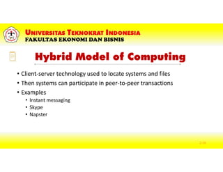 Hybrid Model of Computing
• Client-server technology used to locate systems and files
• Then systems can participate in peer-to-peer transactions
• Examples
• Instant messaging
• Skype
• Napster
2-39
 
