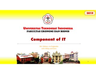 Component of IT
UNIVERSITAS TEKNOKRAT INDONESIA
FAKULTAS EKONOMI DAN BISNIS
20192019
5th Edition, Irv Englander
John Wiley and Sons
44
 