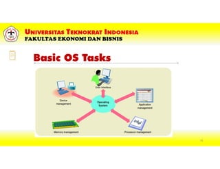 Basic OS Tasks
61
 