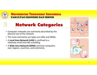 Network Categories
• Computer networks are commonly described by the
physical size of the network.
• The most commonly use types are LANs and WANs.
• A Local Area Network (LAN) is confined to a
relatively small area like a building.
• A Wide Area Network (WAN) connects computers
over regions, countries, and continents.
65
 