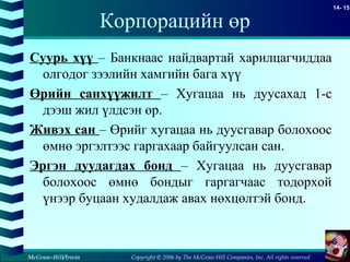 Copyright © 2006 by The McGraw-Hill Companies, Inc. All rights reserved
14- 15
McGraw-Hill/Irwin
Корпорацийн өр
Суурь хүү – Банкнаас найдвартай харилцагчиддаа
олгодог зээлийн хамгийн бага хүү
Өрийн санхүүжилт – Хугацаа нь дуусахад 1-с
дээш жил үлдсэн өр.
Живэх сан – Өрийг хугацаа нь дуусгавар болохоос
өмнө эргэлтээс гаргахаар байгуулсан сан.
Эргэн дуудагдах бонд – Хугацаа нь дуусгавар
болохоос өмнө бондыг гаргагчаас тодорхой
үнээр буцаан худалдаж авах нөхцөлтэй бонд.
 