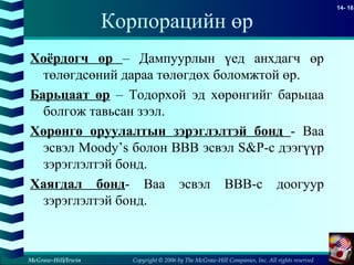Copyright © 2006 by The McGraw-Hill Companies, Inc. All rights reserved
14- 16
McGraw-Hill/Irwin
Корпорацийн өр
Хоёрдогч өр – Дампуурлын үед анхдагч өр
төлөгдсөний дараа төлөгдөх боломжтой өр.
Барьцаат өр – Тодорхой эд хөрөнгийг барьцаа
болгож тавьсан зээл.
Хөрөнгө оруулалтын зэрэглэлтэй бонд - Baa
эсвэл Moody’s болон BBB эсвэл S&P-с дээгүүр
зэрэглэлтэй бонд.
Хаягдал бонд- Baa эсвэл BBB-с доогуур
зэрэглэлтэй бонд.
 