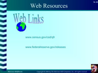 Copyright © 2006 by The McGraw-Hill Companies, Inc. All rights reserved
14- 23
McGraw-Hill/Irwin
Web Resources
www.census.gov/csd/qfr
www.federalreserve.gov/releases
 