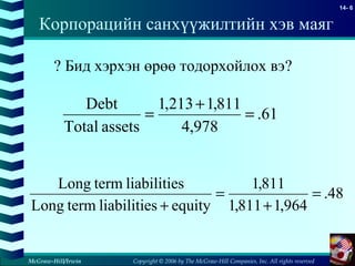 Copyright © 2006 by The McGraw-Hill Companies, Inc. All rights reserved
14- 6
McGraw-Hill/Irwin
61.
978,4
811,1213,1
assetsTotal
Debt
=
+
=
48.
964,1811,1
811,1
equitysliabilitietermLong
sliabilitietermLong
=
+
=
+
? Бид хэрхэн өрөө тодорхойлох вэ?
Корпорацийн санхүүжилтийн хэв маяг
 