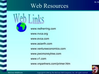 Copyright © 2006 by The McGraw-Hill Companies, Inc. All rights reserved
15- 15
McGraw-Hill/Irwin
Web Resources
www.redherring.com
www.nvca.org
www.evca.com
www.asianfn.com
www.ventureeconomics.com
www.pwcmoneytree.com
www.v1.com
www.vnpartners.com/primer.htm
 
