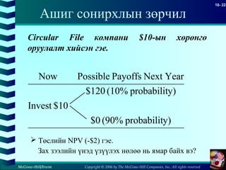 Copyright © 2006 by The McGraw-Hill Companies, Inc. All rights reserved
18- 22
McGraw-Hill/Irwin
Ашиг сонирхлын зөрчил
Circular File компани $10-ын хөрөнгө
оруулалт хийсэн гэе.
y)probabilit(90%$0
$10Invest
y)probabilit(10%$120
Next YearPayoffsPossibleNow
 Төслийн NPV (-$2) гэе.
Зах зээлийн үнэд үзүүлэх нөлөө нь ямар байх вэ?
 