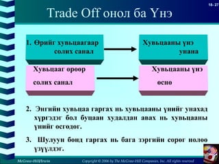 Copyright © 2006 by The McGraw-Hill Companies, Inc. All rights reserved
18- 27
McGraw-Hill/Irwin
Trade Off онол ба Үнэ
1. Өрийг хувьцаагаар Хувьцааны үнэ
солих санал унана
Хувьцааг өрөөр Хувьцааны үнэ
солих санал өснө
2. Энгийн хувьцаа гаргах нь хувьцааны үнийг унахад
хүргэдэг бол буцаан худалдан авах нь хувьцааны
үнийг өсгөдөг.
3. Шулуун бонд гаргах нь бага зэргийн сөрөг нөлөө
үзүүлдэг.
 