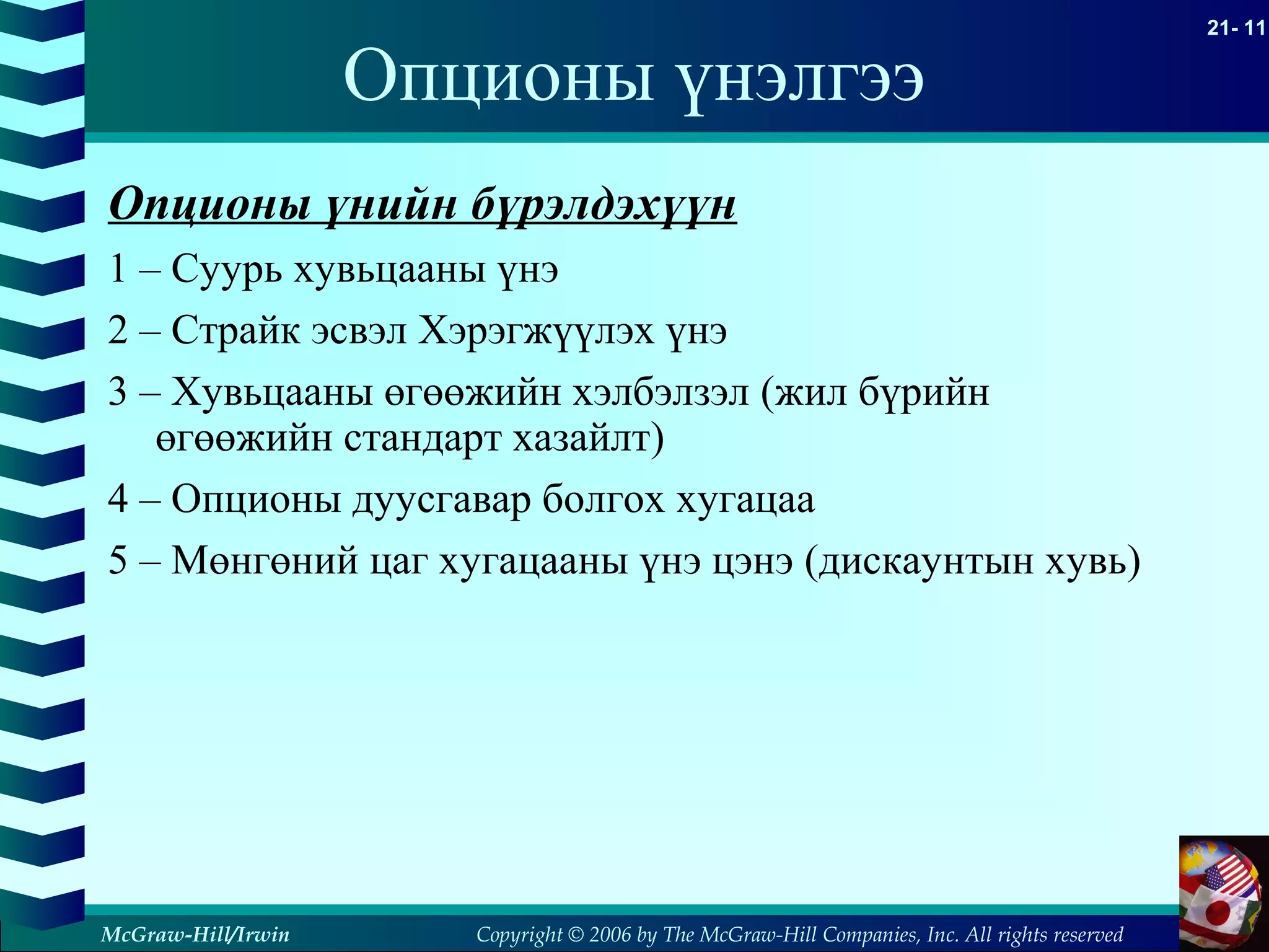 Copyright © 2006 by The McGraw-Hill Companies, Inc. All rights reserved
21- 11
McGraw-Hill/Irwin
Опционы үнэлгээ
Опционы үнийн бүрэлдэхүүн
1 – Суурь хувьцааны үнэ
2 – Страйк эсвэл Хэрэгжүүлэх үнэ
3 – Хувьцааны өгөөжийн хэлбэлзэл (жил бүрийн
өгөөжийн стандарт хазайлт)
4 – Опционы дуусгавар болгох хугацаа
5 – Мөнгөний цаг хугацааны үнэ цэнэ (дискаунтын хувь)
 