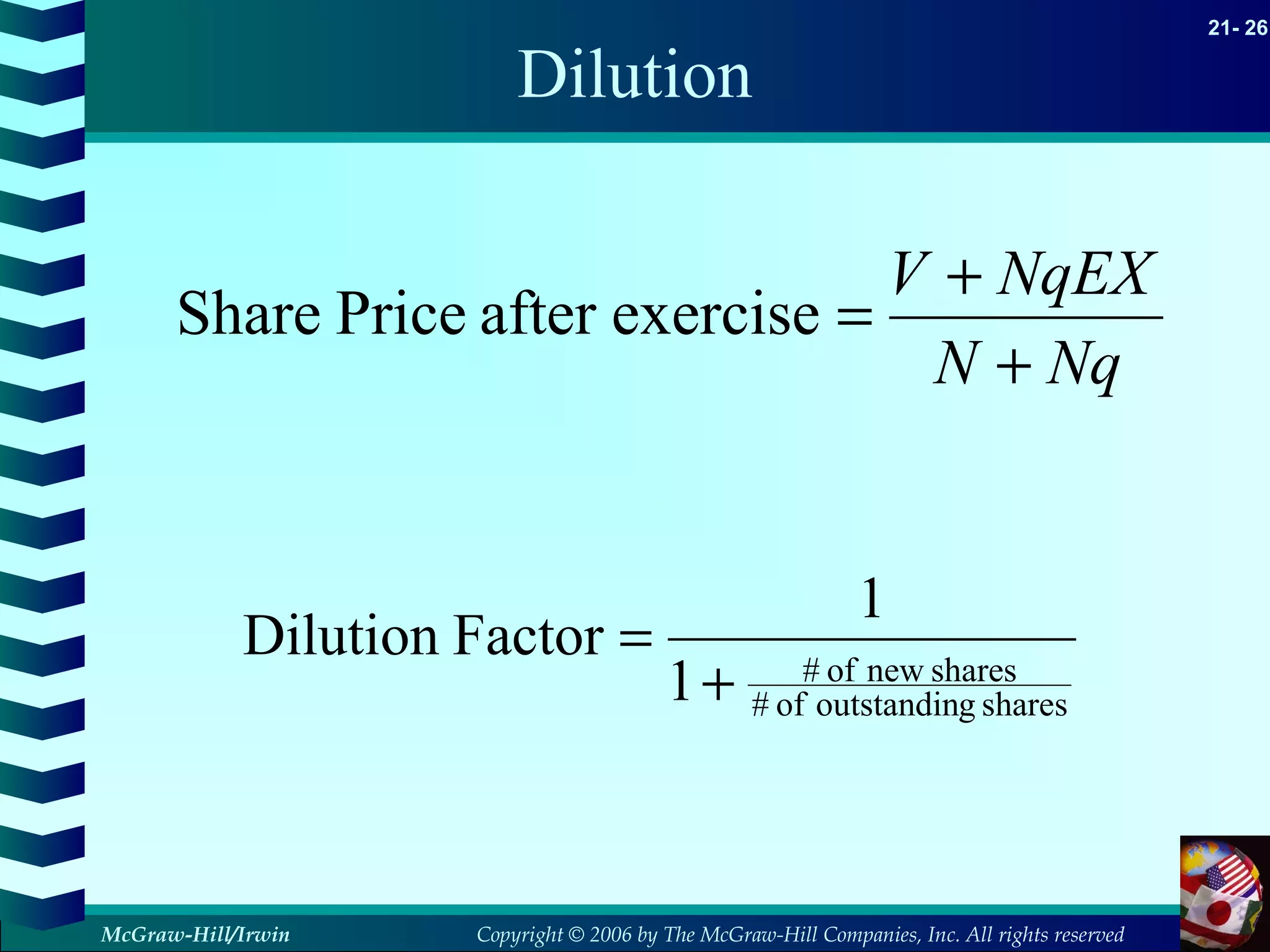 Copyright © 2006 by The McGraw-Hill Companies, Inc. All rights reserved
21- 26
McGraw-Hill/Irwin
Dilution
NqN
NqEXV
+
+
=exerciseafterPriceShare
sharesgoutstandinof#
sharesnewof#
1
1
FactorDilution
+
=
 