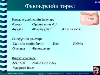 Copyright © 2006 by The McGraw-Hill Companies, Inc. All rights reserved
27- 14
McGraw-Hill/Irwin
Фьючерсийн төрөл
Бараа, түүхий эдийн фьючерс
-Сахар -Эрдэнэ шиш -OJ
-Буудай -Шар буурцаг -Гахайн гэдэс
Санхүүгийн фьючерс
-Сангийн өрийн бичиг -Иен -GNMA
-Хувьцаа -Евродоллар
Индекс фьючерс
-S&P 500 -Value Line Index
-Vanguard Index
 