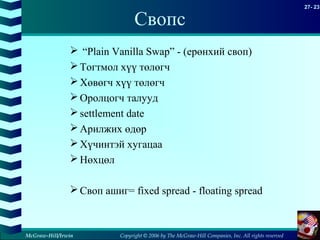 Copyright © 2006 by The McGraw-Hill Companies, Inc. All rights reserved
27- 23
McGraw-Hill/Irwin
Свопс
 “Plain Vanilla Swap” - (ерөнхий своп)
Тогтмол хүү төлөгч
Хөвөгч хүү төлөгч
Оролцогч талууд
settlement date
Арилжих өдөр
Хүчинтэй хугацаа
Нөхцөл
Своп ашиг= fixed spread - floating spread
 