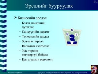 Copyright © 2006 by The McGraw-Hill Companies, Inc. All rights reserved
27- 4
McGraw-Hill/Irwin
Эрсдлийг бууруулах
 Бизнесийн эрсдэл
– Бэлэн мөнгөний
дутагдал
– Санхүүгийн дарамт
– Төлөөллийн зардал
– Хувьсах зардал
– Валютын хэлбэлзэл
– Улс төрийн
тогтворгүй байдал
– Цаг агаарын өөрчлөлт
 