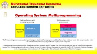 Operating System: Multiprogramming
Operating
System
Unused memory
Program 1
Operating
System
Unused memory
Program 1
Program 3
Program 2
Traditional system with
no multiprogramming
Multiprogramming
environment
The first operating systems executed only one program at a time.When a program read data from a tape or disk or wrote data to a printer, the entire
CPU came to a stop. This was a very inefficient way to use the computer.
In a multiprogramming environment, three programs were stored in primary storage. The first program executes until an input/output statement
occurs. Then the operating system directs a channel to read the input and move the output to output device.The CPU moves to the second program
until an input/output statement occurs. At this point, the CPU switches to the execution of the third program.
 