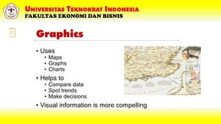 Graphics
• Uses
• Maps
• Graphs
• Charts
• Helps to
• Compare data
• Spot trends
• Make decisions
• Visual information is more compelling
 