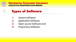 Types of Software
1) System Software
2) Application Software
3) Open source Software and
4) Proprietary Software
 