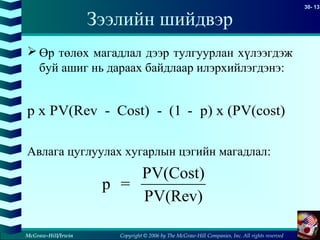 Copyright © 2006 by The McGraw-Hill Companies, Inc. All rights reserved
30- 13
McGraw-Hill/Irwin
Зээлийн шийдвэр
 Өр төлөх магадлал дээр тулгуурлан хүлээгдэж
буй ашиг нь дараах байдлаар илэрхийлэгдэнэ:
p x PV(Rev - Cost) - (1 - p) x (PV(cost)
p =
PV(Cost)
PV(Rev)
Авлага цуглуулах хугарлын цэгийн магадлал:
 