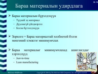 Copyright © 2006 by The McGraw-Hill Companies, Inc. All rights reserved
30- 16
McGraw-Hill/Irwin
Бараа материалын удирдлага
 Бараа материалын бүрэлдэхүүн
– Түүхий эд материал
– Дуусаагүй үйлдвэрлэл
– Бэлэн бүтээгдэхүүн
 Зорилго = Бараа материалтай холбоотой бэлэн
мөнгөний хэмжээг минимумчлах
 Бараа материалыг минимумчлахад ашиглагддаг
хэрэгслүүд
– Just-in-time
– Lean manufacturing
 