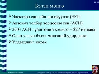 Copyright © 2006 by The McGraw-Hill Companies, Inc. All rights reserved
30- 19
McGraw-Hill/Irwin
Бэлэн мөнгө
Электрон сангийн шилжүүлэг (EFT)
Автомат төлбөр тооцооны төв (ACH)
2003 ACH гүйлгээний хэмжээ = $27 их наяд
Олон улсын бэлэн мөнгөний удирдлага
Үлдэгдлийг нөхөх
 