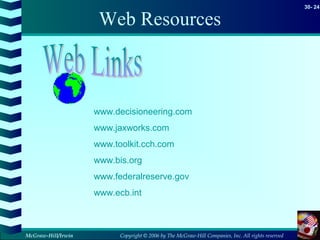 Copyright © 2006 by The McGraw-Hill Companies, Inc. All rights reserved
30- 24
McGraw-Hill/Irwin
Web Resources
www.decisioneering.com
www.jaxworks.com
www.toolkit.cch.com
www.bis.org
www.federalreserve.gov
www.ecb.int
 