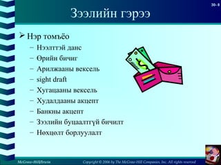 Copyright © 2006 by The McGraw-Hill Companies, Inc. All rights reserved
30- 8
McGraw-Hill/Irwin
Зээлийн гэрээ
 Нэр томъёо
– Нээлттэй данс
– Өрийн бичиг
– Арилжааны вексель
– sight draft
– Хугацааны вексель
– Худалдааны акцепт
– Банкны акцепт
– Зээлийн буцаалтгүй бичилт
– Нөхцөлт борлуулалт
 