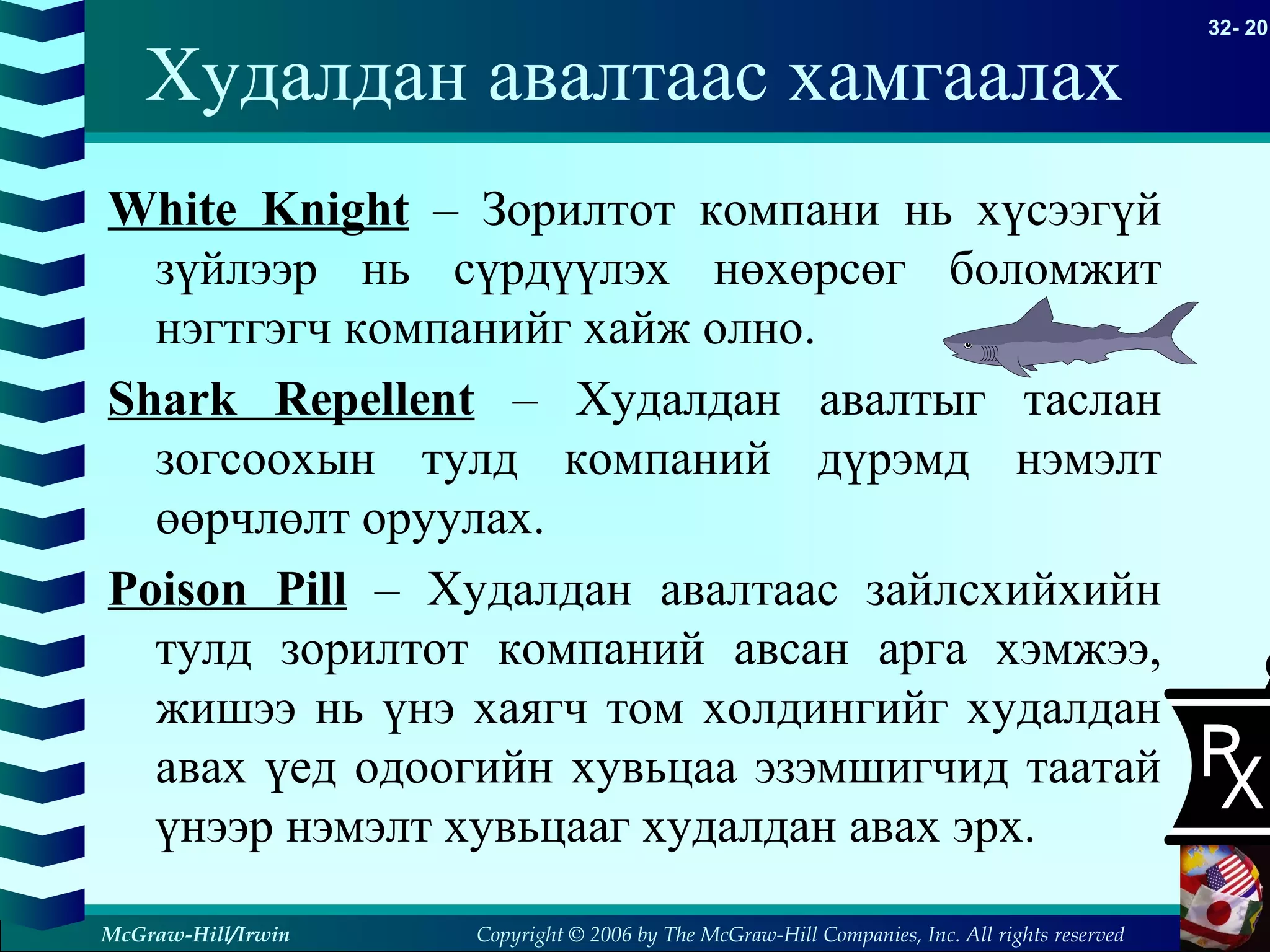 Copyright © 2006 by The McGraw-Hill Companies, Inc. All rights reserved
32- 20
McGraw-Hill/Irwin
Худалдан авалтаас хамгаалах
White Knight – Зорилтот компани нь хүсээгүй
зүйлээр нь сүрдүүлэх нөхөрсөг боломжит
нэгтгэгч компанийг хайж олно.
Shark Repellent – Худалдан авалтыг таслан
зогсоохын тулд компаний дүрэмд нэмэлт
өөрчлөлт оруулах.
Poison Pill – Худалдан авалтаас зайлсхийхийн
тулд зорилтот компаний авсан арга хэмжээ,
жишээ нь үнэ хаягч том холдингийг худалдан
авах үед одоогийн хувьцаа эзэмшигчид таатай
үнээр нэмэлт хувьцааг худалдан авах эрх.
 