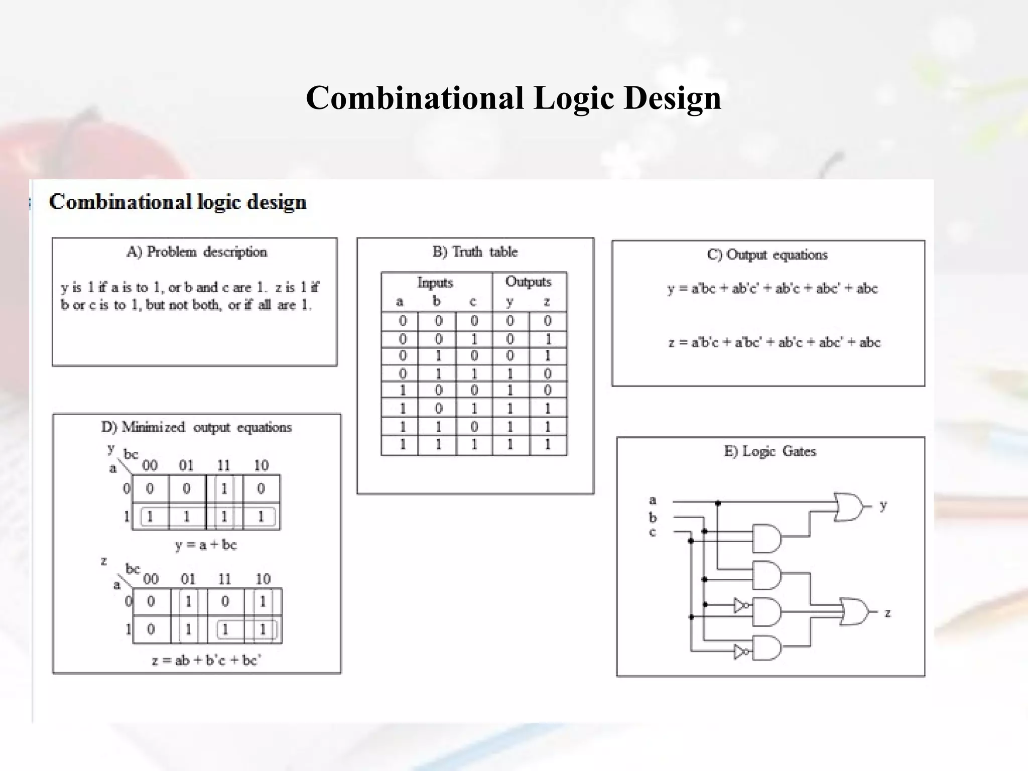 Combinational Logic Design

 