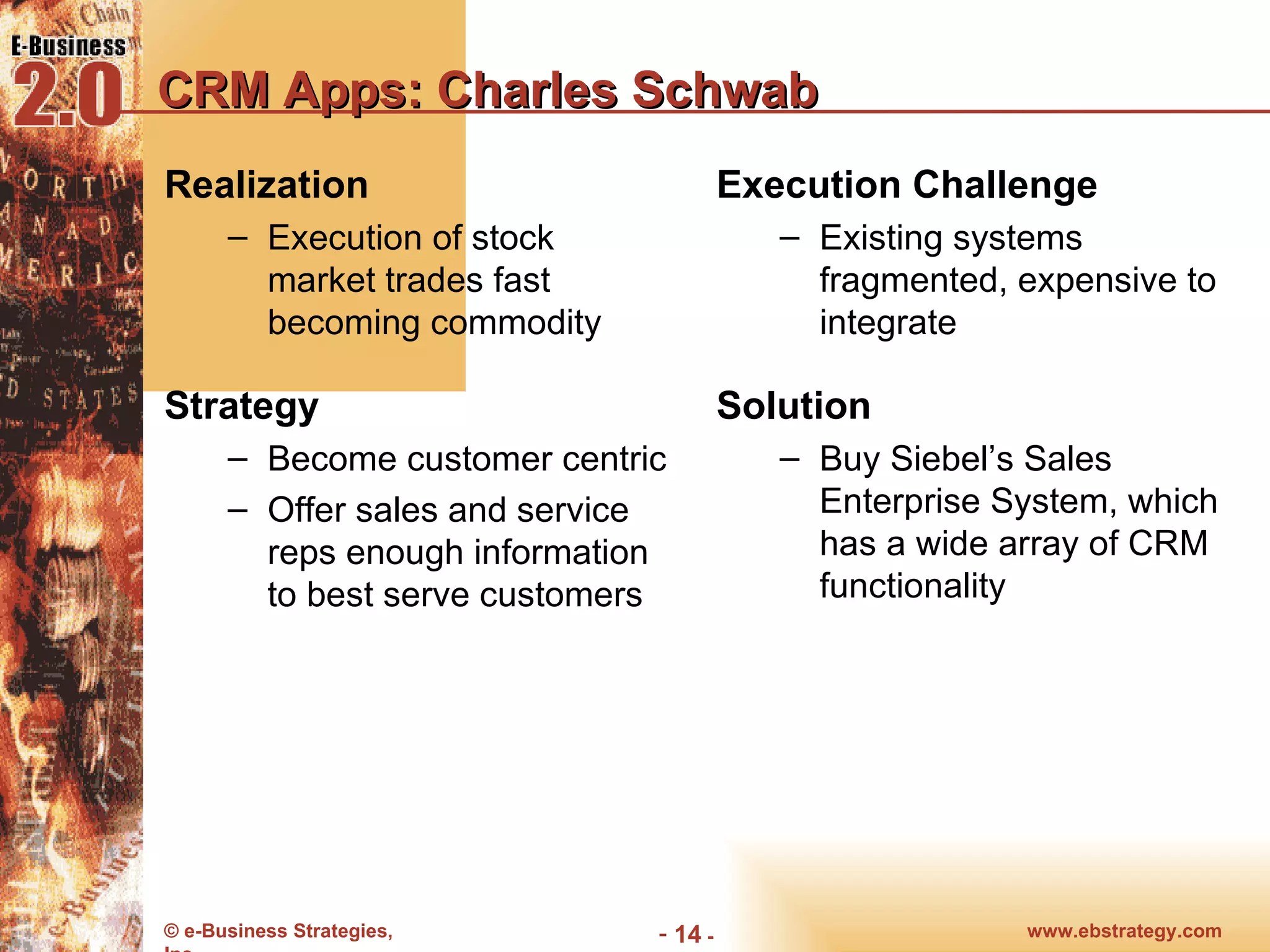 CRM Apps: Charles Schwab Realization  Execution of stock market trades fast becoming commodity Strategy  Become customer centric Offer sales and service reps enough information to best serve customers Execution Challenge Existing systems fragmented, expensive to integrate Solution  Buy Siebel’s Sales Enterprise System, which has a wide array of CRM functionality 