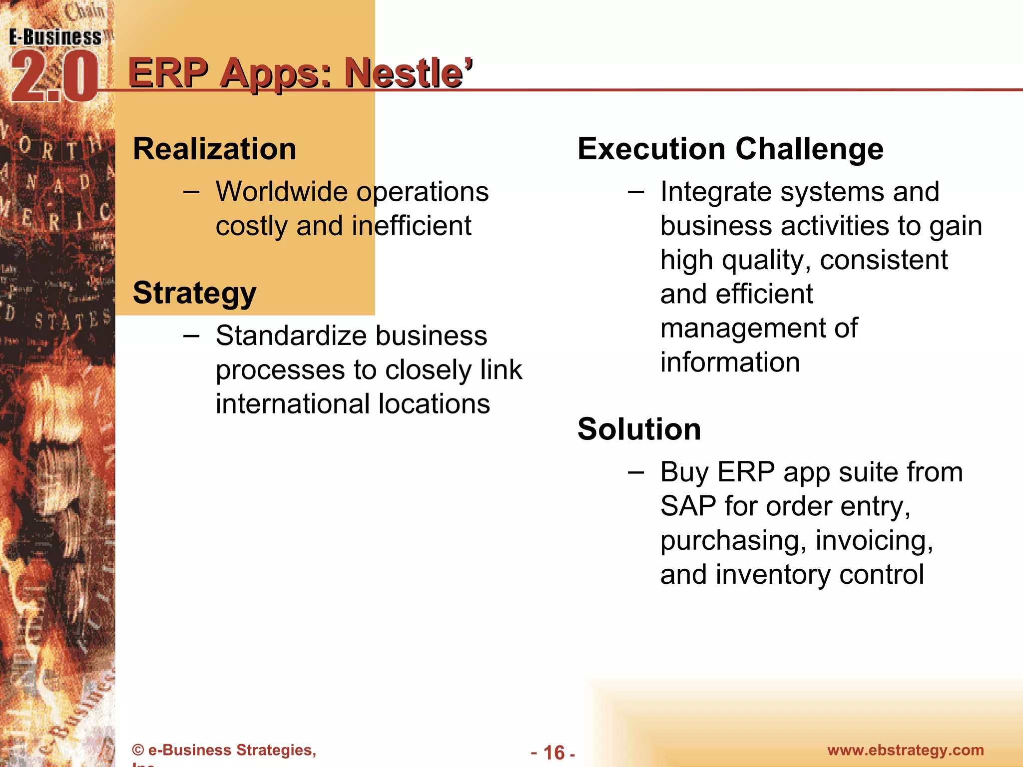 ERP Apps: Nestle’ Realization Worldwide operations costly and inefficient Strategy Standardize business processes to closely link international locations Execution Challenge Integrate systems and business activities to gain high quality, consistent and efficient management of information Solution Buy ERP app suite from SAP for order entry, purchasing, invoicing, and inventory control 