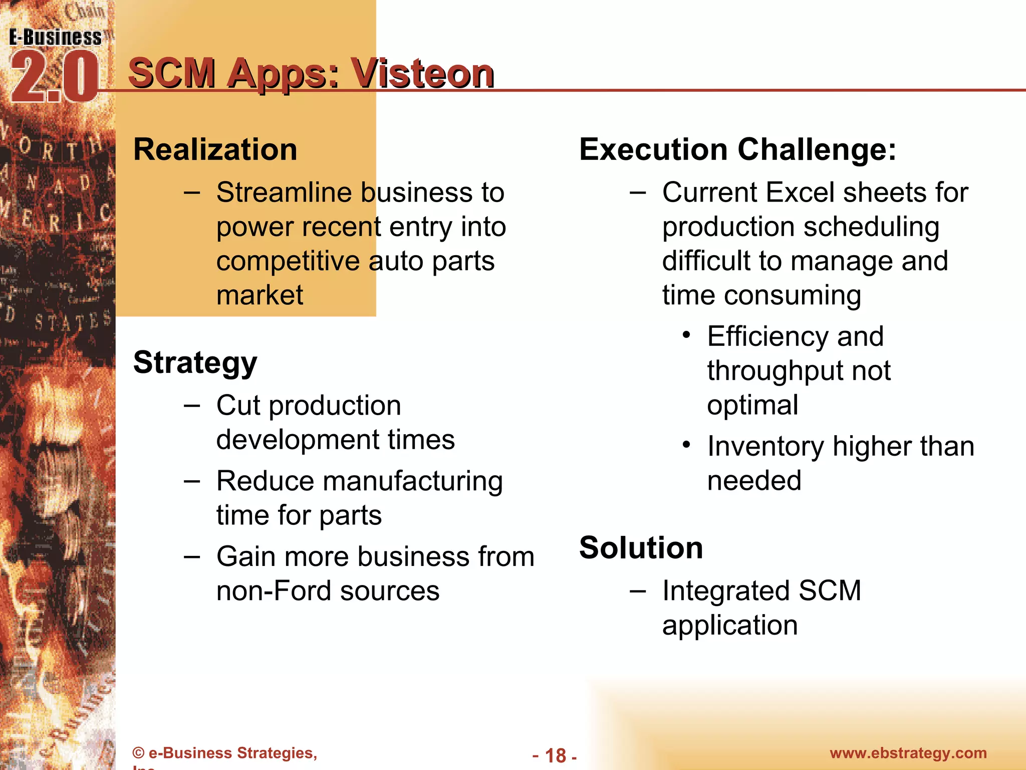 SCM Apps: Visteon Realization Streamline business to power recent entry into competitive auto parts market  Strategy Cut production development times  Reduce manufacturing time for parts Gain more business from non-Ford sources Execution Challenge: Current Excel sheets for production scheduling difficult to manage and time consuming Efficiency and throughput not optimal Inventory higher than needed Solution Integrated SCM application 
