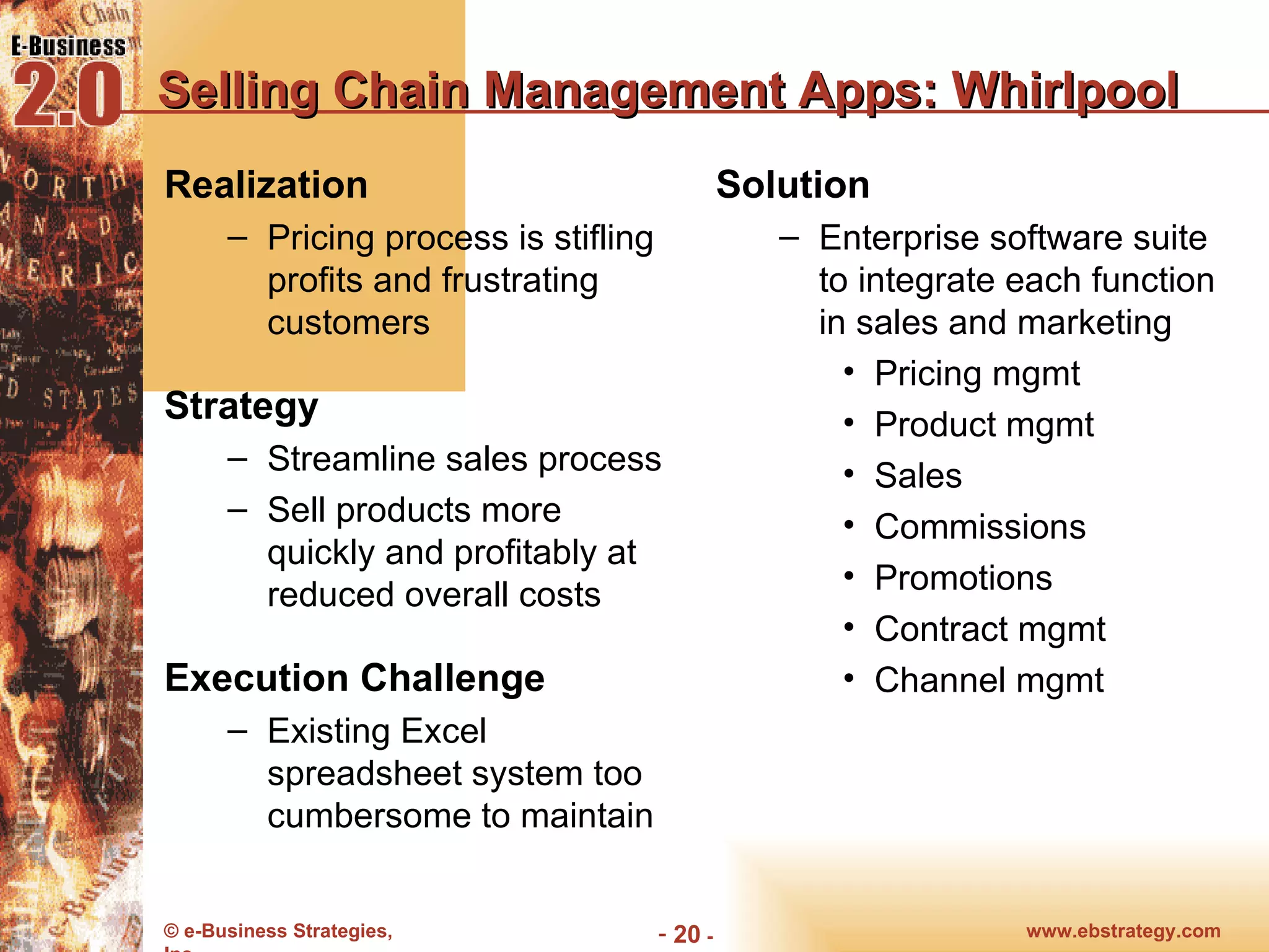 Selling Chain Management Apps: Whirlpool Realization Pricing process is stifling profits and frustrating customers Strategy Streamline sales process Sell products more quickly and profitably at reduced overall costs Execution Challenge Existing Excel spreadsheet system too cumbersome to maintain Solution Enterprise software suite to integrate each function in sales and marketing Pricing mgmt Product mgmt Sales Commissions Promotions Contract mgmt Channel mgmt 