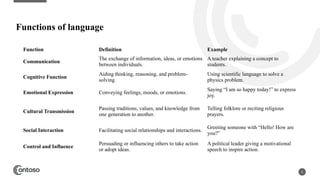Chp#05 The Power of Language Langugae Languagae Language.pptx