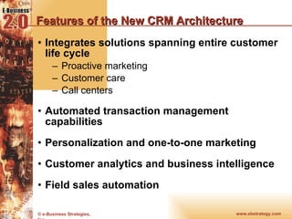 Features of the New CRM Architecture Integrates solutions spanning entire customer life cycle  Proactive marketing Customer care Call centers  Automated transaction management capabilities  Personalization and one-to-one marketing Customer analytics and business intelligence Field sales automation 