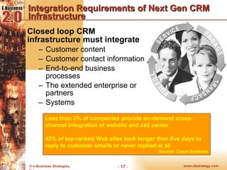 Integration Requirements of Next Gen CRM Infrastructure Closed loop CRM infrastructure must integrate Customer content Customer contact information End-to-end business processes The extended enterprise or partners Systems Less than 2% of companies provide on-demand cross-channel integration of website and call center 42% of top-ranked Web sites took longer than five days to reply to customer emails or never replied at all Source: Cisco Systems ENGAGE SERVICE FULFILL TRANSACT 