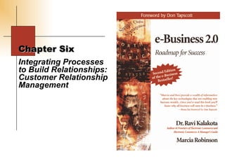 Chapter Six  Integrating Processes to Build Relationships: Customer Relationship Management  