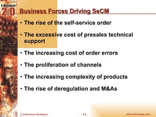 Business Forces Driving SeCM The rise of the self-service order The excessive cost of presales technical support The increasing cost of order errors The proliferation of channels The increasing complexity of products The rise of deregulation and M&As 