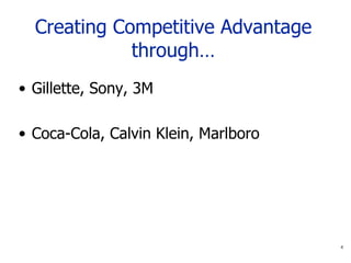 Creating Competitive Advantage through… Gillette, Sony, 3M Coca-Cola, Calvin Klein, Marlboro 