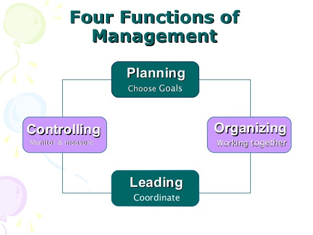 a look at the four functions of management a look at the four functions of management