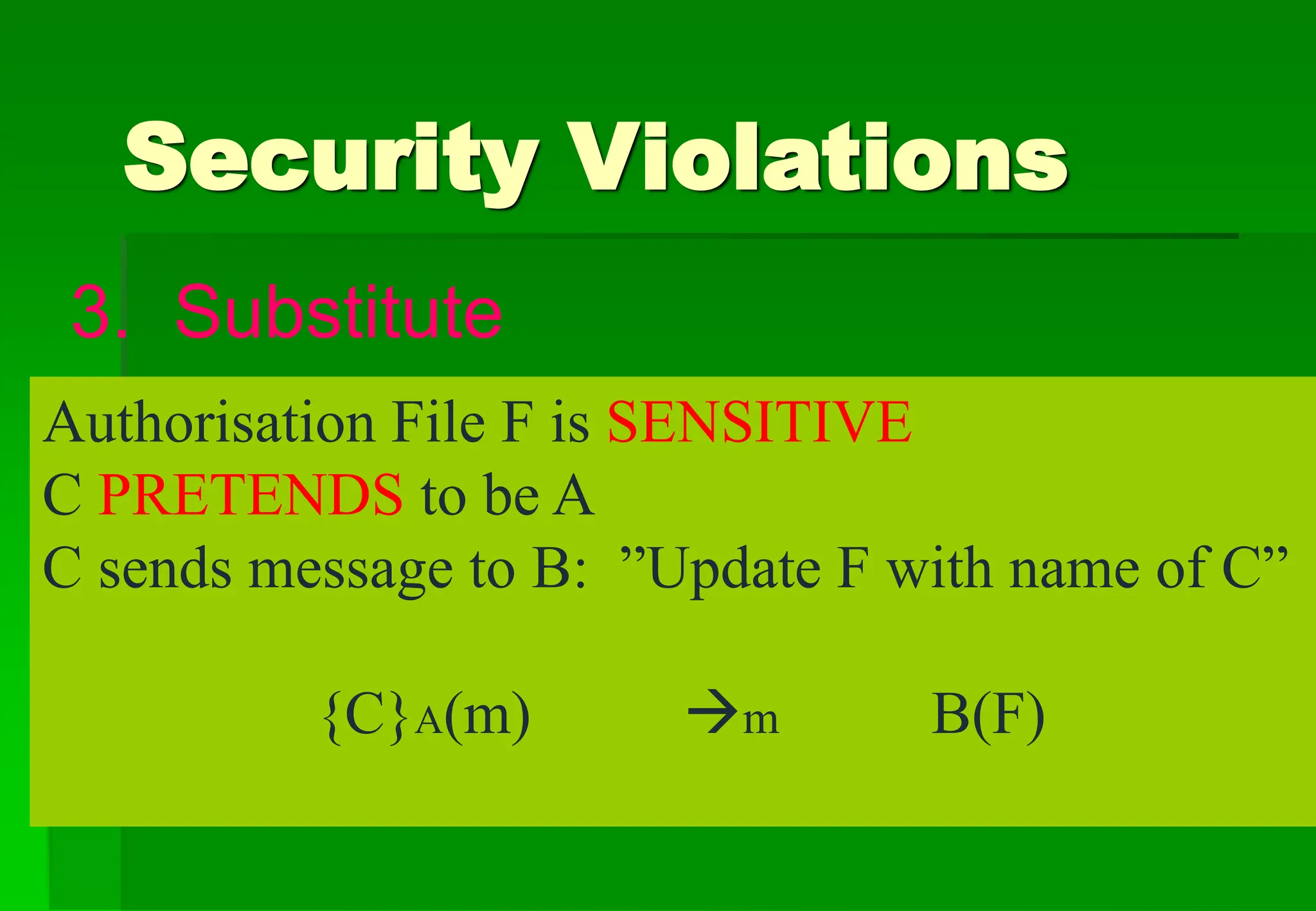 Security Violations
Authorisation File F is SENSITIVE
C PRETENDS to be A
C sends message to B: ”Update F with name of C”
{C}A(m) m B(F)
3. Substitute
 