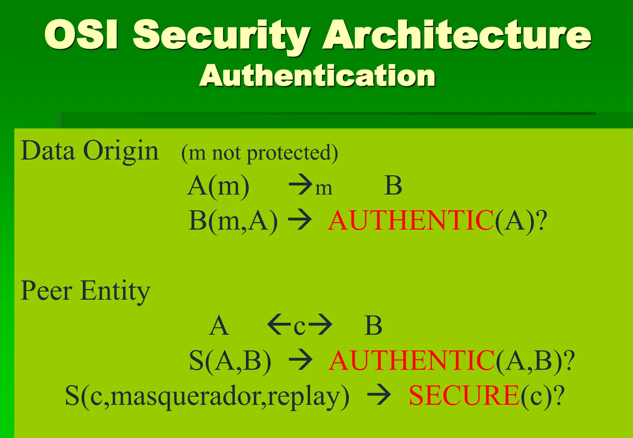 OSI Security Architecture
Authentication
Data Origin (m not protected)
A(m) m B
B(m,A)  AUTHENTIC(A)?
Peer Entity
A c B
S(A,B)  AUTHENTIC(A,B)?
S(c,masquerador,replay)  SECURE(c)?
 