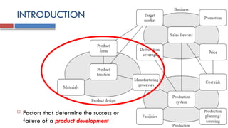 INTRODUCTION
 Factors that determine the success or
failure of a product development
 